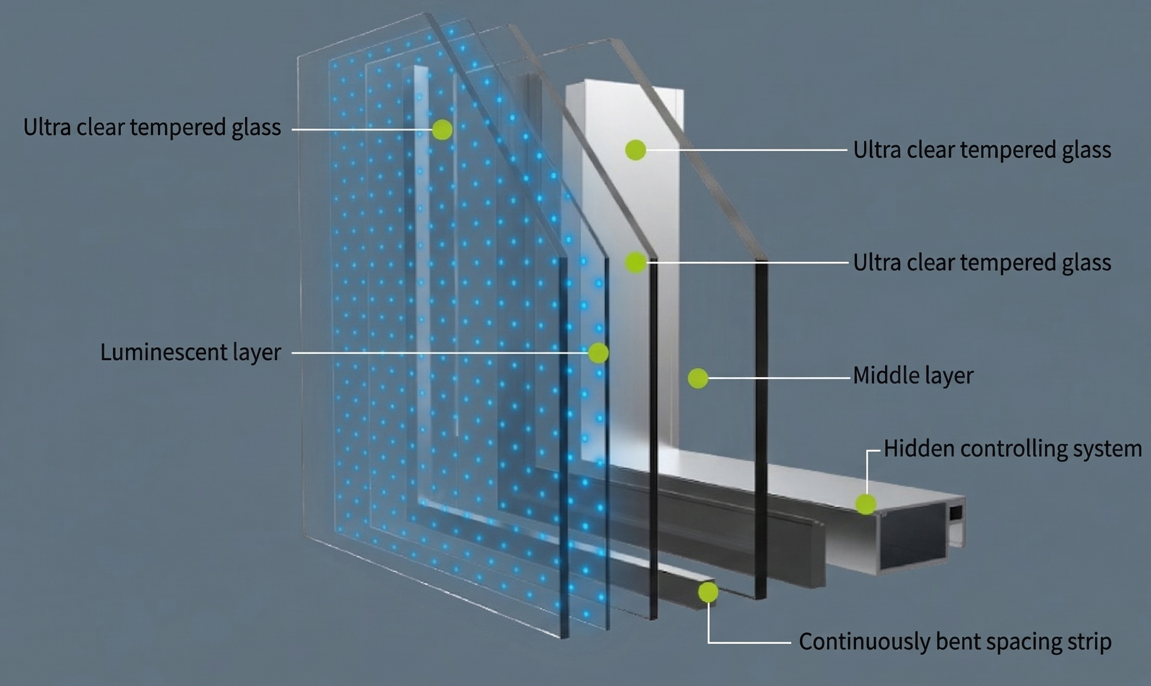 Aura_series_led_glass_display